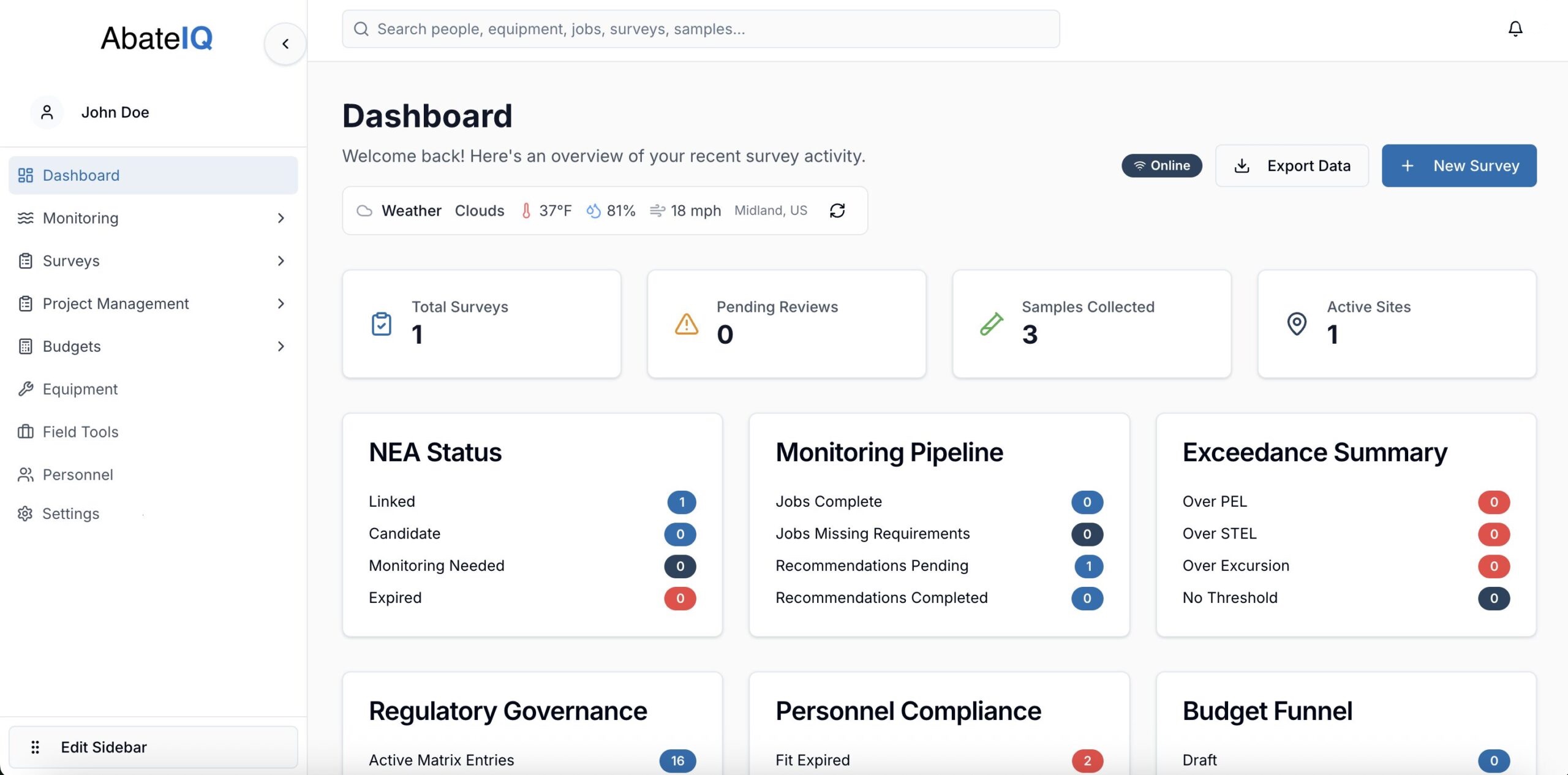 AbateIQ platform dashboard